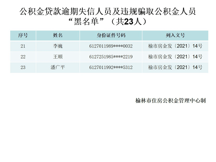 两年内6次逾期能否贷款住房公积金？