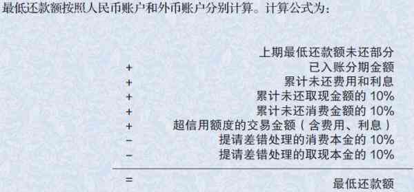 信用卡还款零金额的解析与建议：信用额度、更低还款额及余额的影响