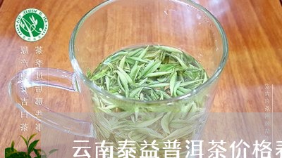 云南泰普洱茶厂家批发价格及促销活动