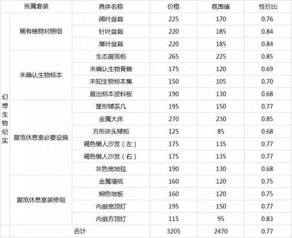 世普洱茶价格查询官网：世普洱茶价格，公司评价一览表