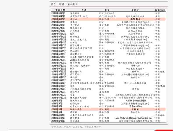 世普洱茶价格查询官网：世普洱茶价格，公司评价一览表