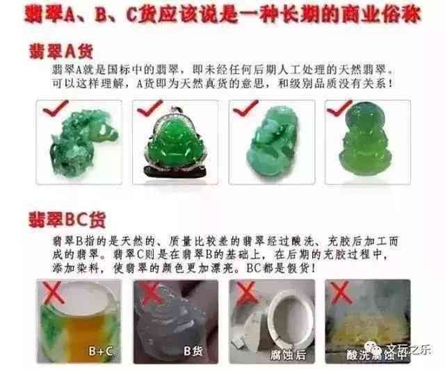 探究王水在翡翠加工中的腐蚀作用及其原理