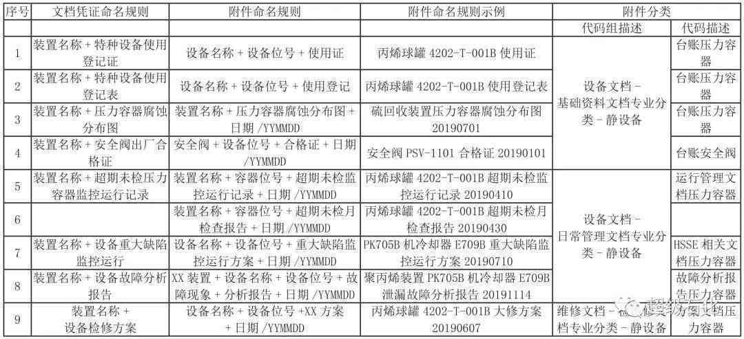 微粒贷逾期异议处理全流程：解决用户疑问及应对策略