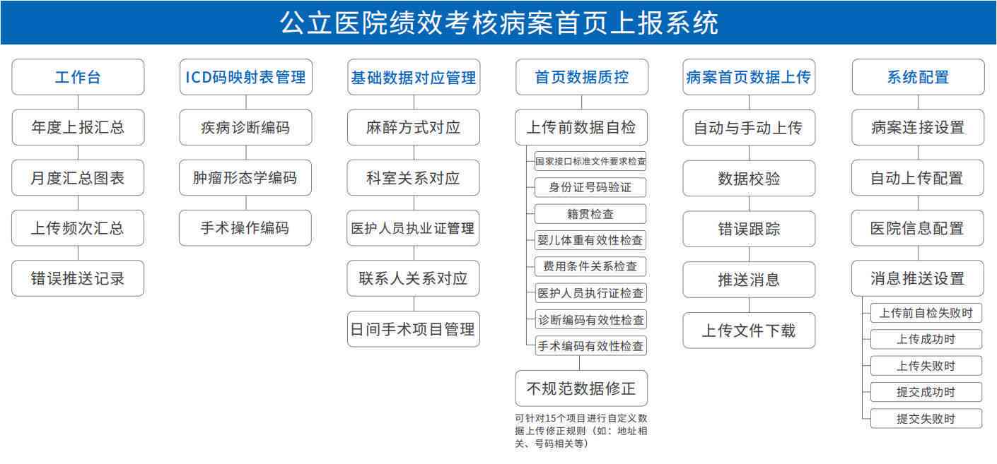 微粒贷逾期异议处理全流程：解决用户疑问及应对策略