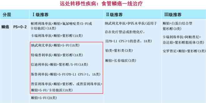 微粒贷逾期处理方案2023:最新策略与指南