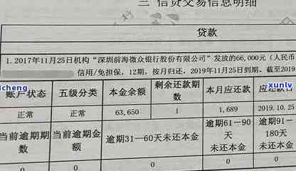 贷款逾期两天是否会影响信用记录：黑名单的生成时间和影响因素详解