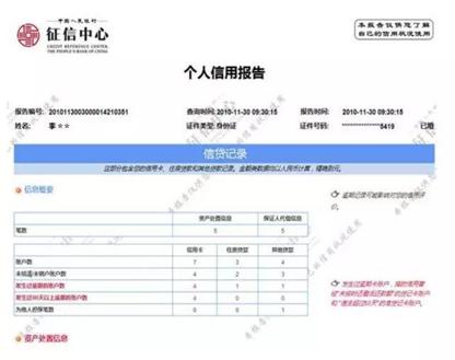 贷款逾期两天是否会影响信用记录：黑名单的生成时间和影响因素详解