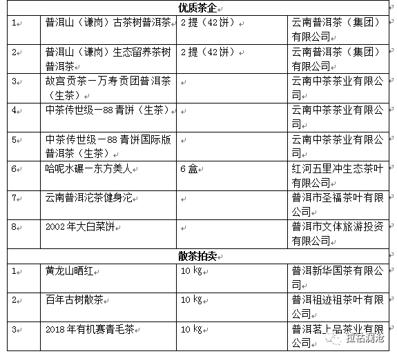 鸿运满堂普洱茶价格表与品质分析：套装和2012年精选茶叶多少钱一盒、斤？