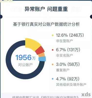 从未逾期账户余额为0或527元的记录及含义：如何处理？