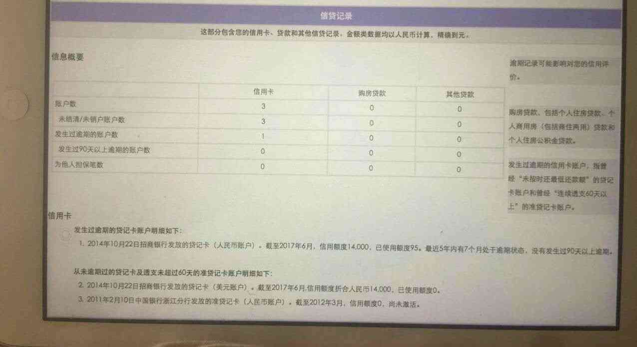 次贷人逾期记录对贷款申请的影响及解决方法全面解析