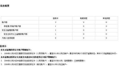 次贷人逾期记录对贷款申请的影响及解决方法全面解析