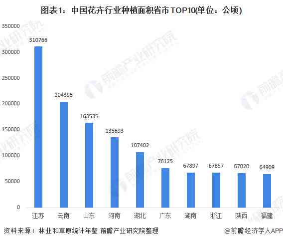 从种植技术到市场前景：全面解析普洱茶种植的可行性与收益