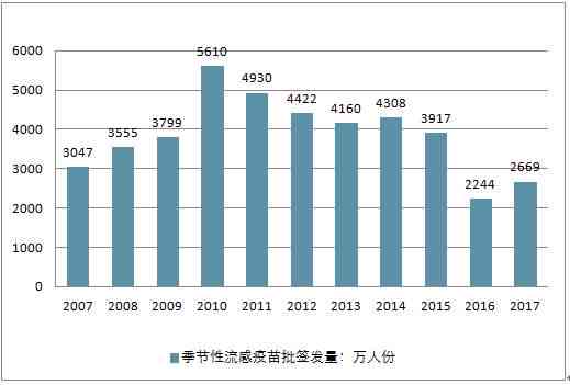 从种植技术到市场前景：全面解析普洱茶种植的可行性与收益