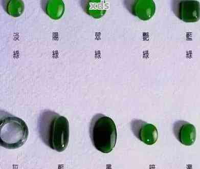 翡翠手镯睛底满绿：颜色、质地、制作工艺及选购指南