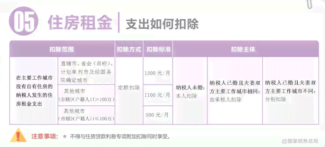 深圳逾期申报处罚标准：个税、企业等各类逾期处理方法及罚款金额全解析