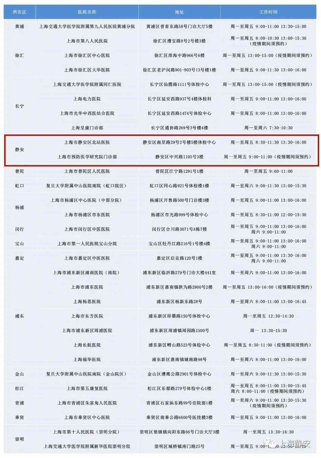 逾期申报处罚的全面解决之道：处理流程、影响与应对策略