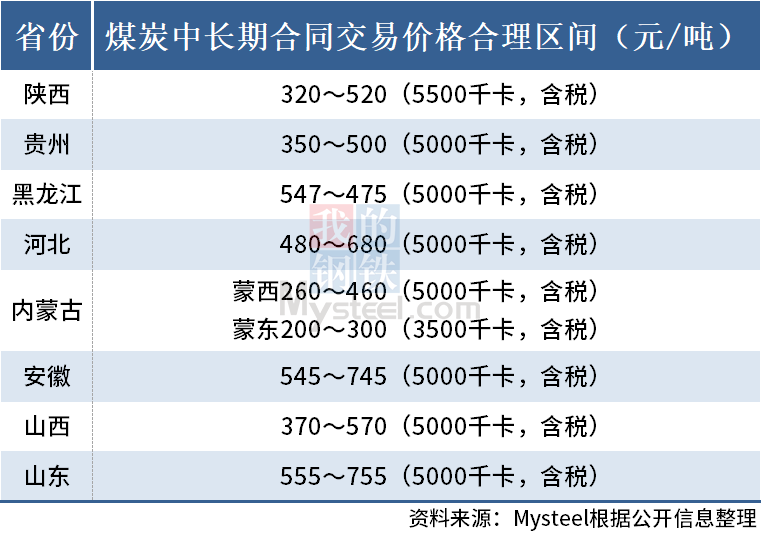 普洱茶价格区间及更高价解析：探究最贵普洱茶的价格背后的原因和品质