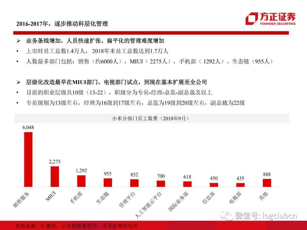 美团生意贷逾期两年后的清算与解决策略