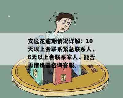 安逸花逾期一天会通知紧急联系人吗？还款逾期后的处理方式和后果是什么？