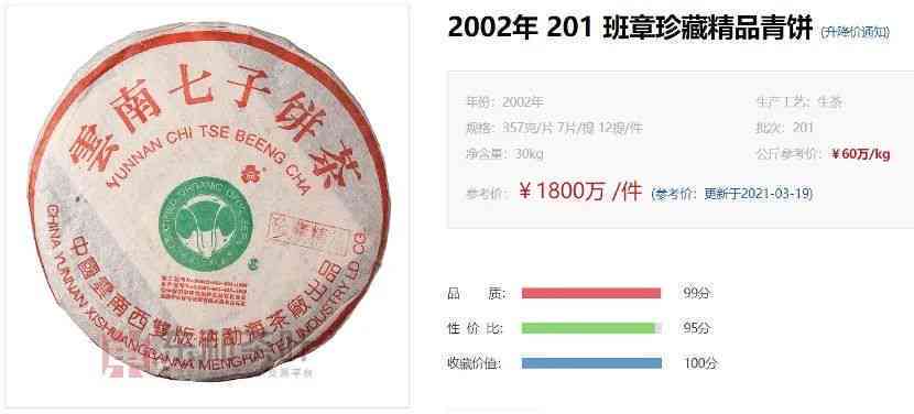 老班章普洱茶收藏价值查询：价格、规格及完整信息。