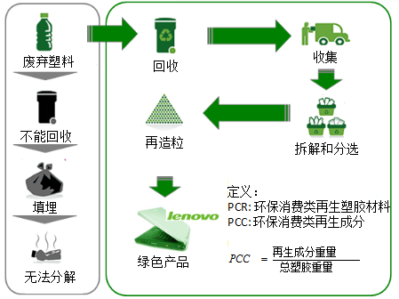 绿色瓷度不高会咋样：影响与改善建议