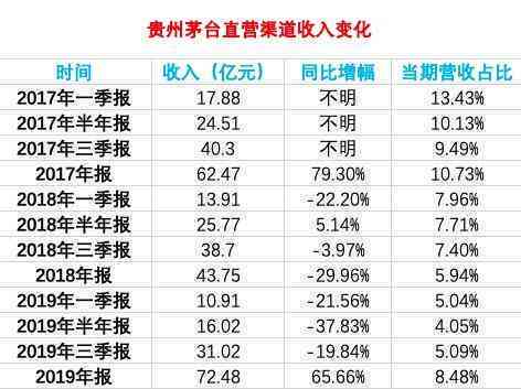 XXXX年普洱茶香气特征与品质分析