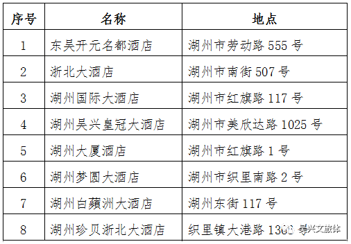 大益普洱茶：的标号与选购指南，全面解决您的疑问和需求