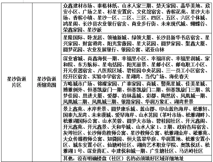 大益普洱茶：的标号与选购指南，全面解决您的疑问和需求