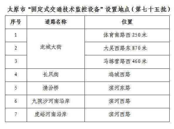 山西太原玉石鉴定电话地址及查询方式详解