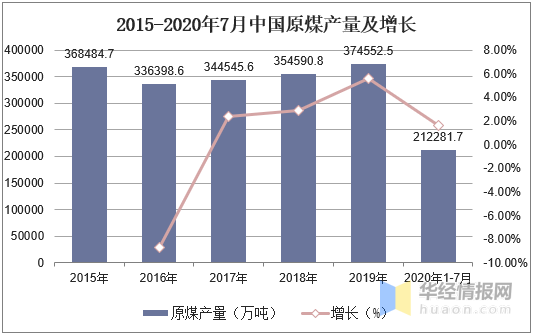 于田县玉石产业概况：产量、品质、市场及发展前景