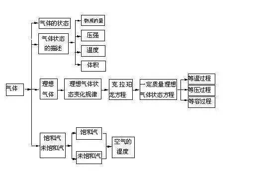 掌握这些关键点，轻松鉴别黄翡翠的真假与质量