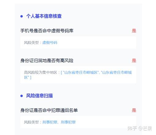 XXXX年全国网贷逾期人数：统计数据揭示逾期问题严重性