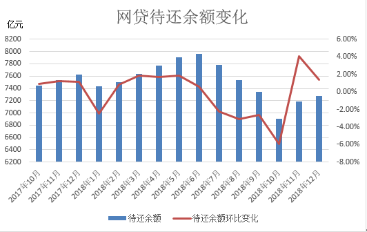 XXXX年全国网贷逾期人数：统计数据揭示逾期问题严重性