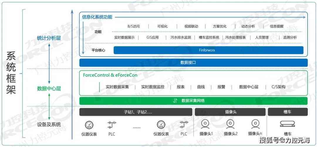 2021年美团逾期情况分析：后果、解决策略与处理方法一文详解