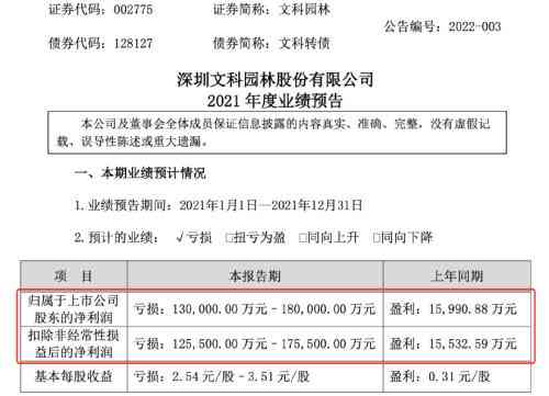 商业汇票逾期未兑付的法律后果及应对策略