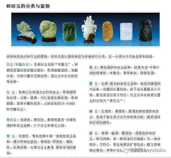 探究和田玉油性成因：矿物质成分与工艺处理的多重影响