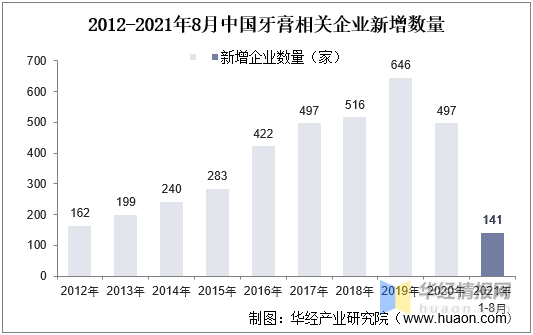 云南普洱茶膏价格查询，作用及市场行情分析