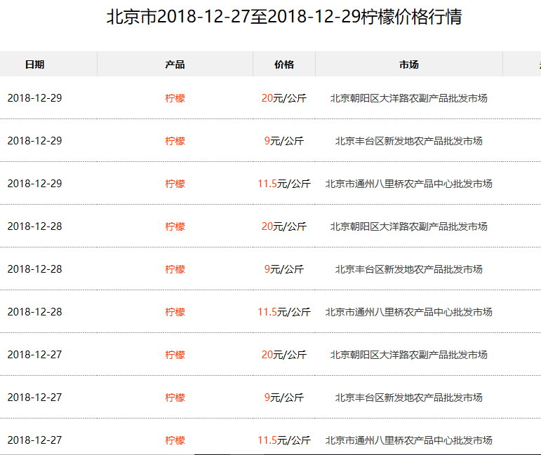 云牌普洱茶全方位价格解析：从购买渠道，品质等级到市场行情一览无余