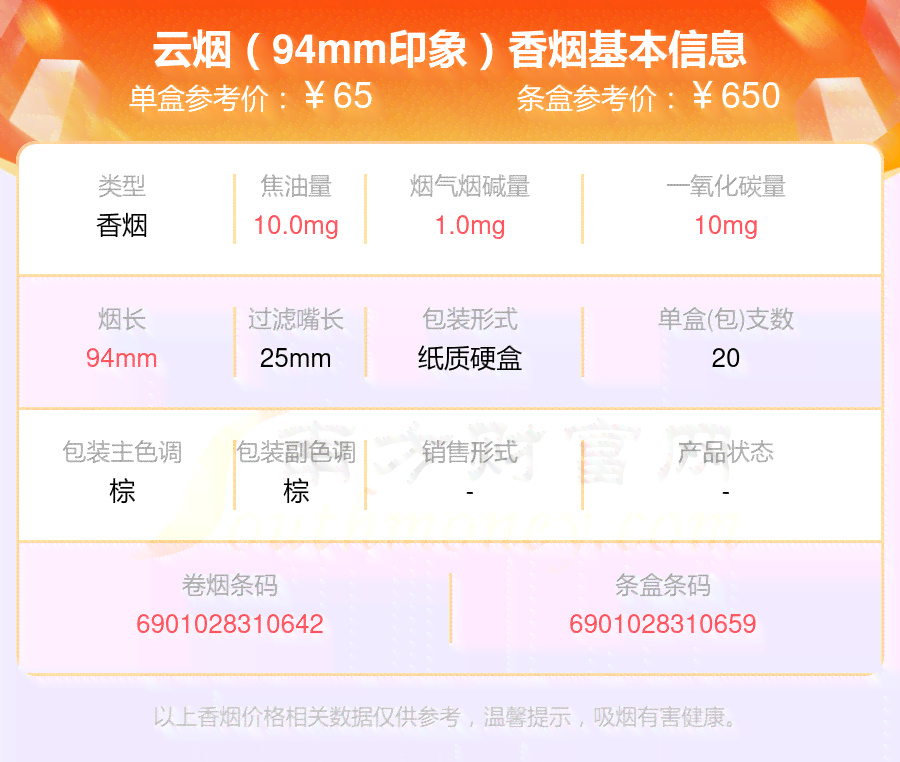 云印象烟：全面了解产品特点、历与购买渠道的一站式指南