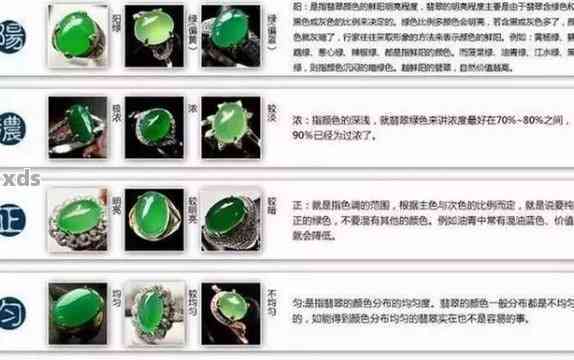 绿翡翠的颜色种类及价格：32种等级排名与组成