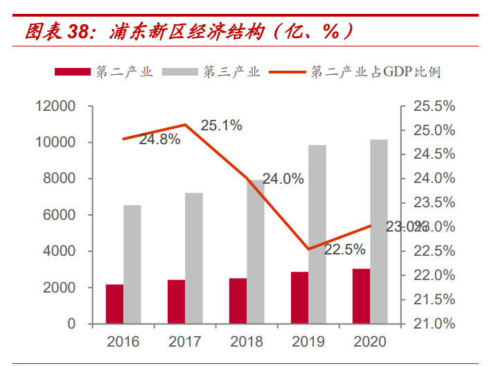 南木林茶在市场上的竞争优势及价值分析