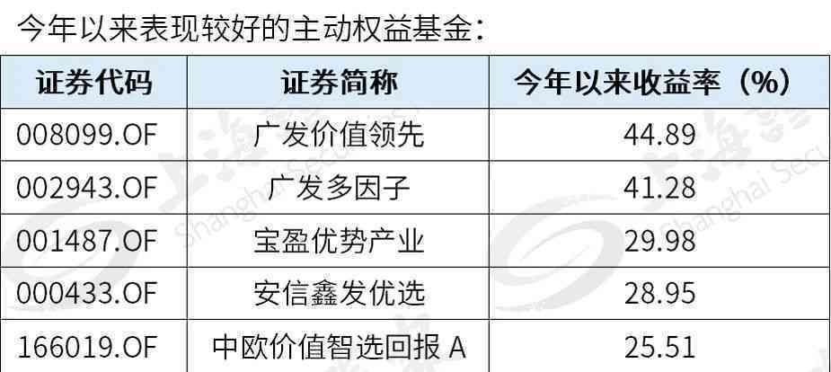 新网贷逾期审批周期、影响因素及解决方法全面解析