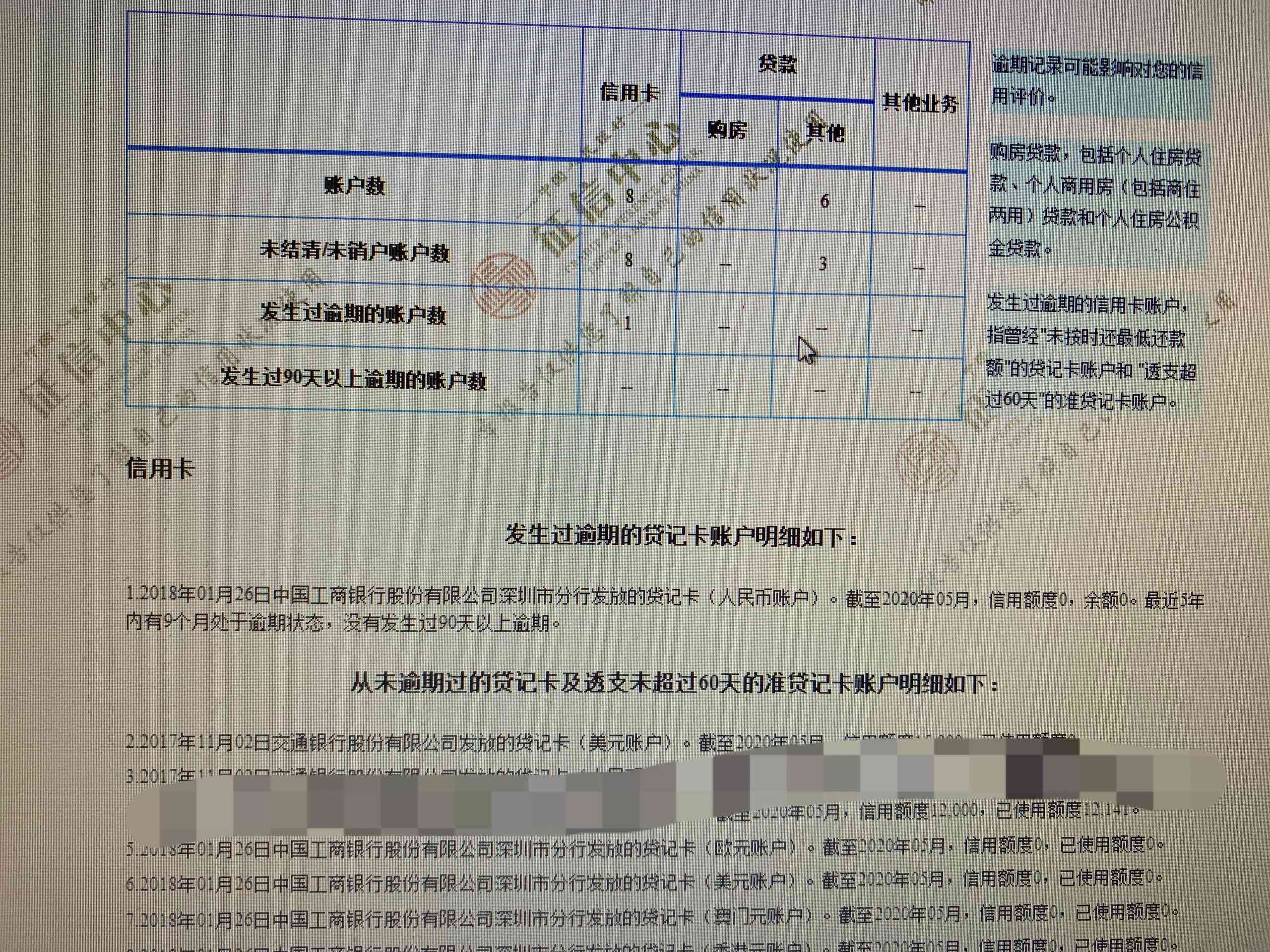 逾期会上个人吗？逾期会如何影响贷款？