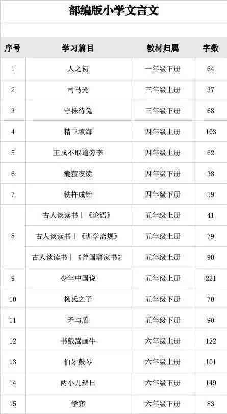 全面了解清静茶价格：品种、产地、品质等多方面分析与对比