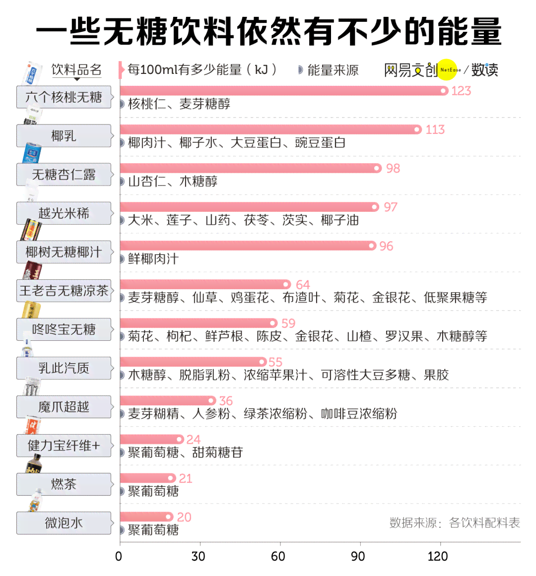 五一：全方位指南，解答用户关于普洱茶的各类问题与需求