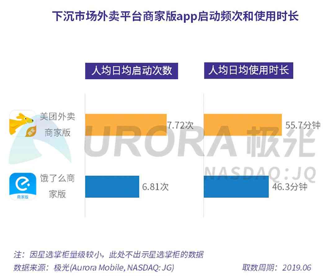 美团有钱花逾期一天会怎么样：了解逾期后果，避免影响信用评分。