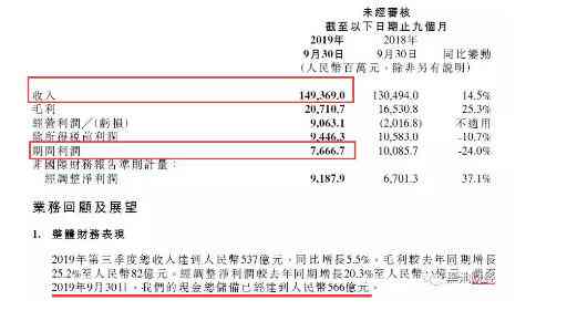 欠美团2000逾期6年：你的债务解决方案