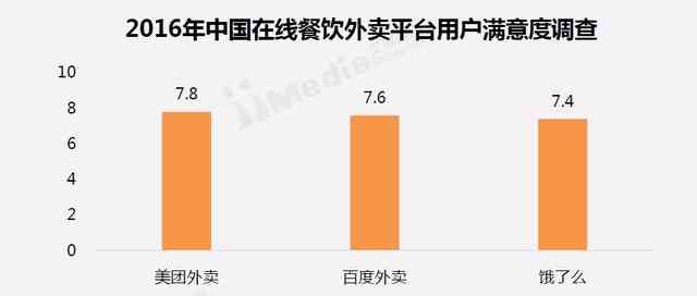 美团逾期4天可能面临的后果及其解决办法，全面解析用户关心的问题