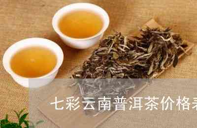 云南普洱茶生茶七彩货源价格及批发信息大全