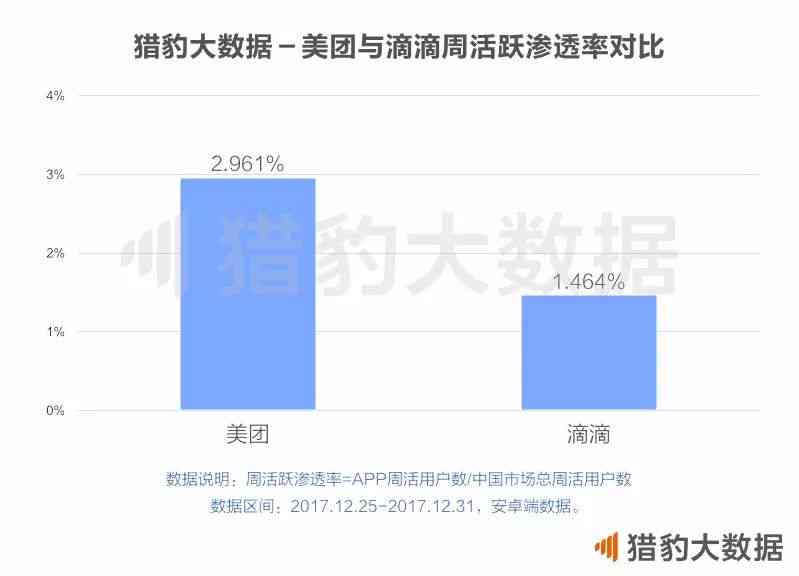 美团逾期1个月后可能面临的后果及解决方法，用户必看！